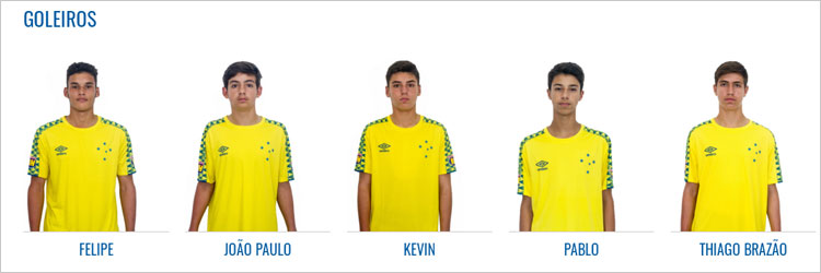 Nome de Pablo já consta na relação de atletas sub-14 no site oficial do Cruzeiro