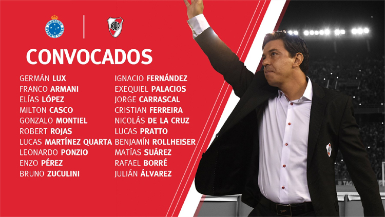 Os relacionados do River para o jogo de terça-feira, contra o Cruzeiro, no Mineirão