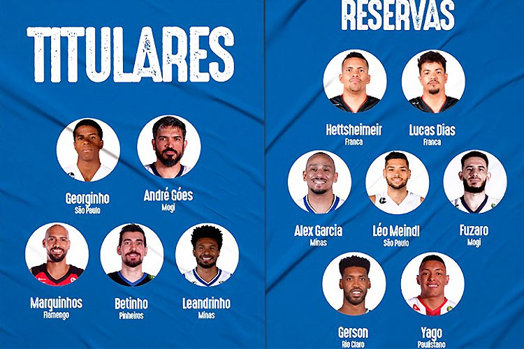 Time do NBB Brasil terá o ala Leandrinho, do Minas, entre os titulares