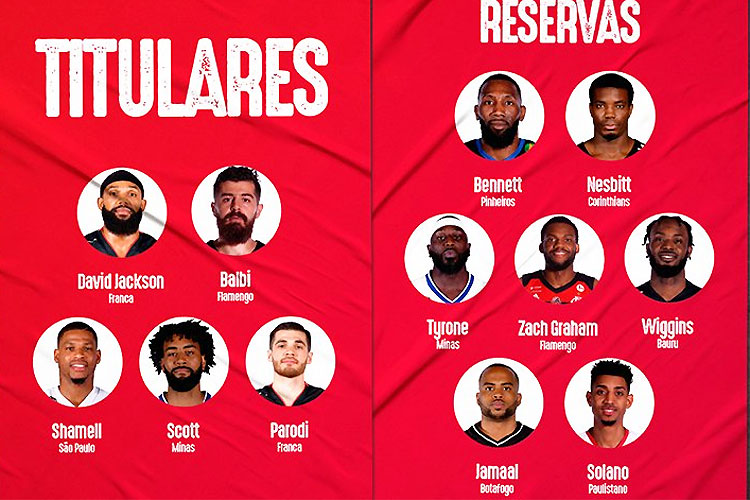 Time do NBB Mundo terá dois do Minas: Devon Scott (titular) e Tyrone (reserva)