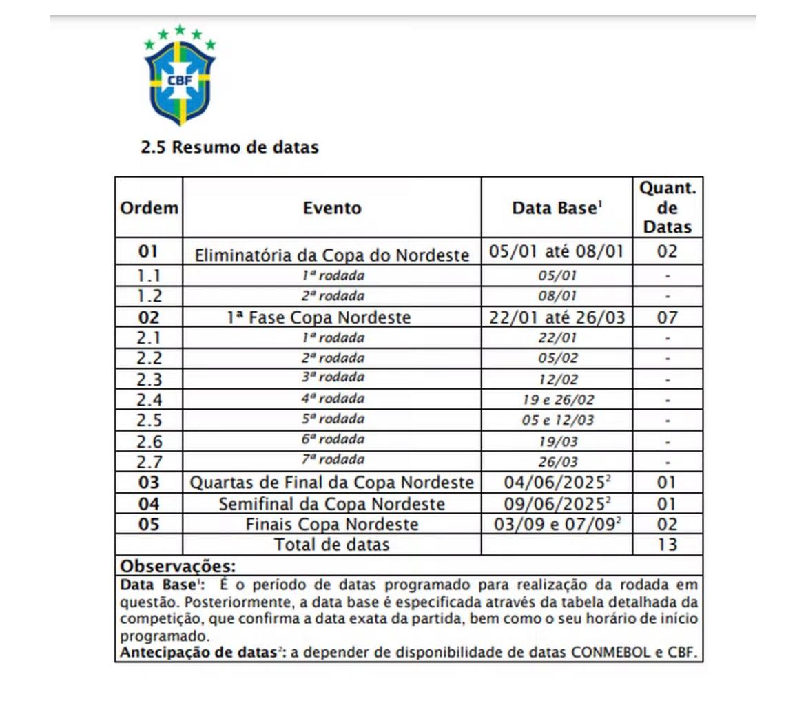 Datas divulgadas pela CBF